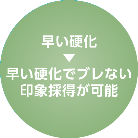 早い硬化→ブレない印象採得が可能